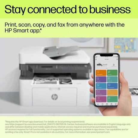 HP MFP Laser Printer 1188FNW-8