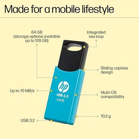 HP 64 GB 712w USB 3.2 Flash Drive Blue-4