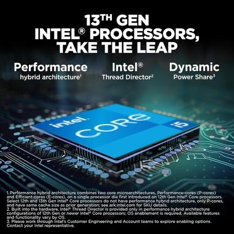 HP Victus 15-FA2701TX Gaming Laptop (Intel Core i5-13420H/16 GB /512 GB SSD/6 GB-Nvidia GeForce RTX 4050 /Windows 11 Home/MS Office Home 2024/Full HD), 39.62 cm - 15.6 inch, Performance Blue-2