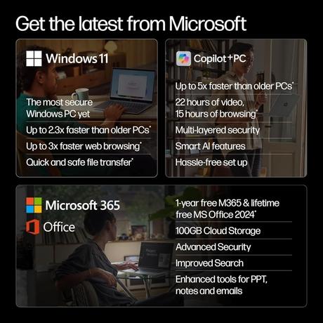 HP OmniBook 5 NGAI 16-AG1048AU Standard Laptop (AMD Ryzen 7 AI 7 350/16 GB/512 GB SSD/AMD Radeon 840M Graphics/Windows 11 Home/MSOffice + MISC PC Game Pass DA 3M/2K), 40.6 cm - 16 inch, Glacier Silver-15