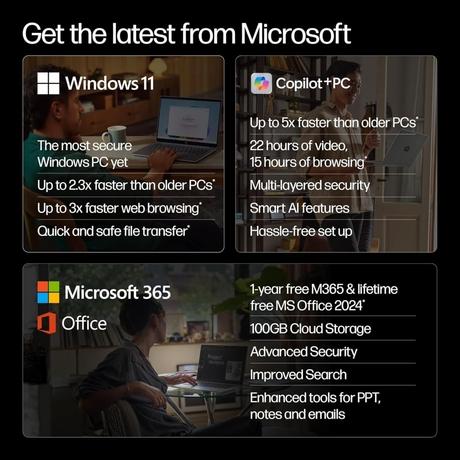 HP OmniBook 5 OmniBook 5 NGAI 16-AG1037AU Standard Laptop (AMD Ryzen 5 AI 5 340/16 GB/512 GB SSD/AMD Radeon 840M Graphics/Windows 11 Home/MS Office + MISC PC Game Pass DA 3M/2K), 40.6 cm - 16 inch, Glacier Silver-15