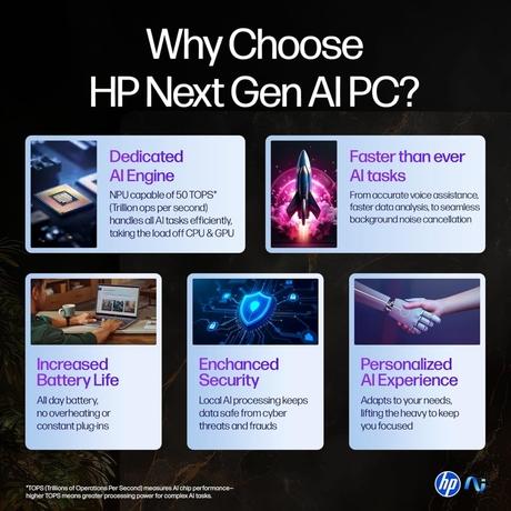 HP OmniBook 5 OmniBook 5 NGAI 16-AG1037AU Standard Laptop (AMD Ryzen 5 AI 5 340/16 GB/512 GB SSD/AMD Radeon 840M Graphics/Windows 11 Home/MS Office + MISC PC Game Pass DA 3M/2K), 40.6 cm - 16 inch, Glacier Silver-5