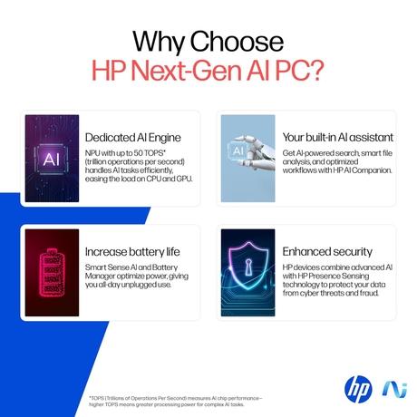 HP OmniBook 5 NGAI 14-he0014QU Standard Laptop (Snapdragon X X1-26-100/16 GB /512 GB SSD/Qualcomm Adreno GPU/Windows 11 Home/MS Office Home 2024 + 1 year M365 Basic/Full HD), 35.6 cm - 14 inch, Glacier Silver Aluminum-11