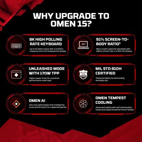 HP Omen 15 HyperX 15-GA0028TX Gaming Laptop (14th Gen Intel Core i7-14650HX/24 GB/1 TB SSD/8 GB-NVIDIA GeForce RTX 5050/Windows 11 Home/MS Office Home 2024/2.5K), 38.9 cm - 15.3 inch, Shadow Black, Black Chrome Logo-3