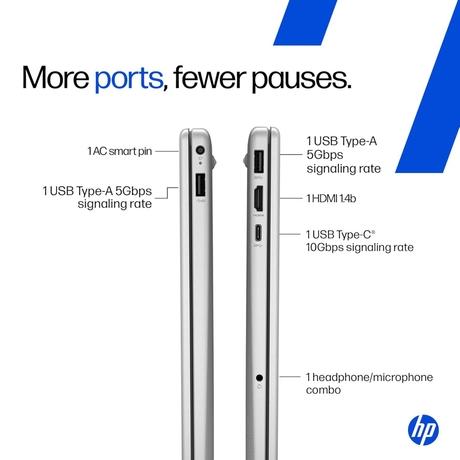 HP 15 AI Laptop, Intel Core Ultra 5 125H, 24GB DDR5 RAM, 1TB SSD, up to 11 TOPS NPU, 39.6 cm - 15.6 inch FHD IPS 300nits, Touchscreen, Backlit Keyboard, Windows 11, MS Office 2024, Natural Silver, 15-fd1458TU-6