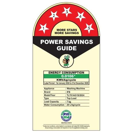 IFB 7 kg Top Load, AI Powered, Aqua Energie, Tridiac Pulsator, ActivMix, Anthracite Grey, 5 Star (TL-701AG1S)-8