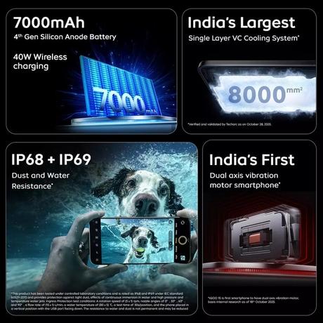 IQOO 15 5G 512 GB, 16 GB RAM, Apex, Mobile Phone-6