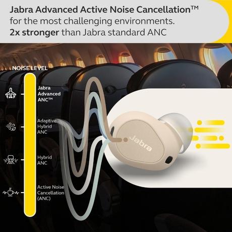 Buy Jabra Elite 10 Bluetooth Earbuds Cream at Reliance Digital
