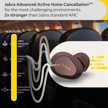 Buy Jabra Elite 10 Bluetooth Earbuds Cocoa at Reliance Digital