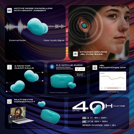 JBL New Launch Wave Buds 2 Ear Buds Wireless TWS Bluetooth v5.3 Earbuds with ANC, Smart Ambient, Extreme Bass & Relax Mode, Multi Connect, Speed Charge, Fast Pair, 40 H Playtime, 4 Mics, IP54 (Blue)-2
