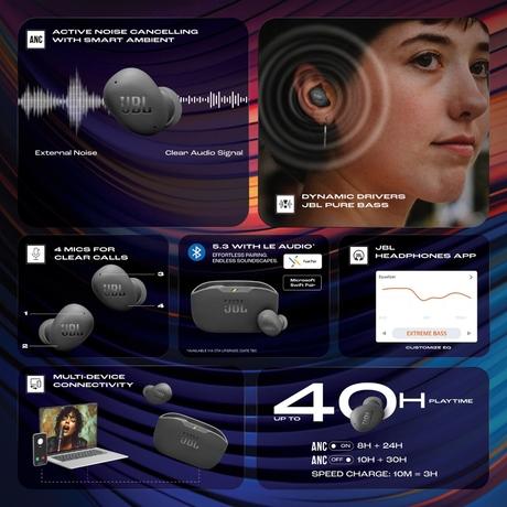 JBL New Launch Wave Buds 2 Ear Buds Wireless TWS Bluetooth v5.3 Earbuds with ANC, Smart Ambient, Extreme Bass & Relax Mode, Multi Connect, Speed Charge, Fast Pair, 40 H Playtime, 4 Mics, IP54 (Black)-2