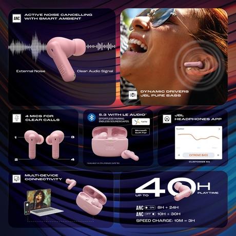 JBL New Launch Wave Beam 2 Ear Buds Wireless TWS Bluetooth v5.3 Earbuds with ANC, Smart Ambient, Extreme Bass & Relax Mode, Multi Connect, Speed Charge, Fast Pair, 40 H Playtime, 4 Mics, IP54 (Pink)-1