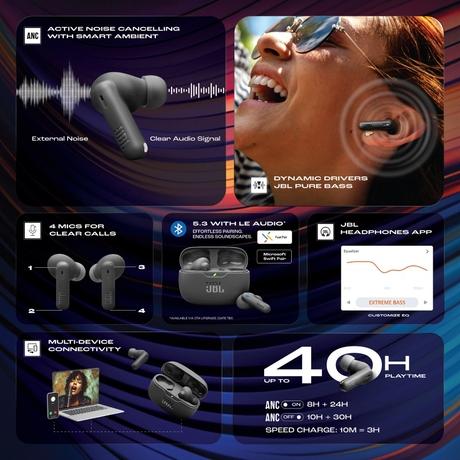 JBL New Launch Wave Beam 2 Ear Buds Wireless TWS Bluetooth v5.3 Earbuds with ANC, Smart Ambient, Extreme Bass & Relax Mode, Multi Connect, Speed Charge, Fast Pair, 40 H Playtime, 4 Mics, IP54 (Black)-2