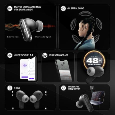 JBL Tune Beam 2 Ear Buds Wireless TWS Bluetooth v5.3 Earbuds with Adaptive NC, Smart Ambient, Extreme Bass & Relax Mode, Multi Connect, Personi-fi 3.0, Speed Charge, Fast Pair, 48 H Playtime, 6 Mics, IP54 (Black)-2