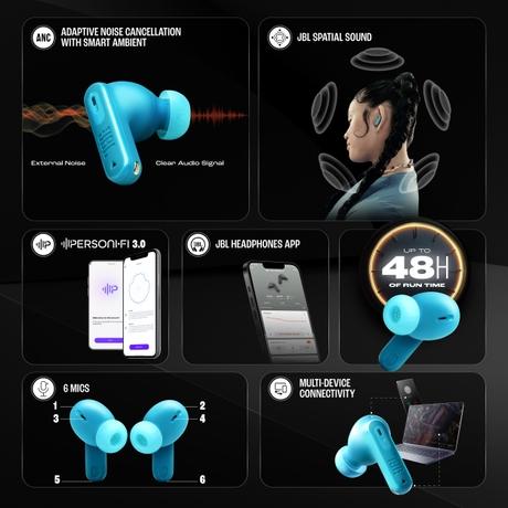 JBL Tune Beam 2 Ear Buds Wireless TWS Bluetooth v5.3 Earbuds with Adaptive NC, Smart Ambient, Extreme Bass & Relax Mode, Multi Connect, Personi-fi 3.0, Speed Charge, Fast Pair, 48 H Playtime, 6 Mics, IP54 (Turquoise Blue)-1