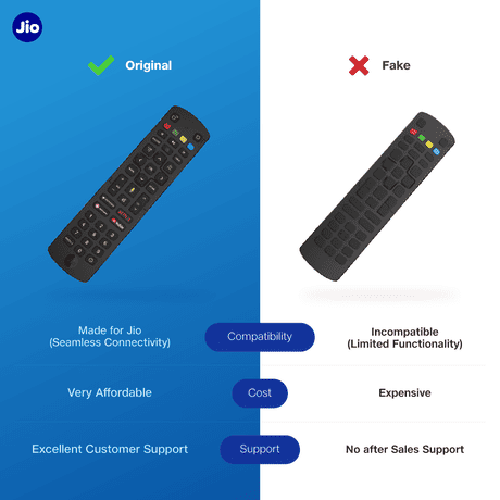 Jio 43-Key Set-Top Box Remote, Bluetooth, Voice Control, Jio Original Accessory, 6 Month Warranty, Universal Remote, Easy Pairing, Hot Keys, Dedicated Buttons, Genuine Accessory-1