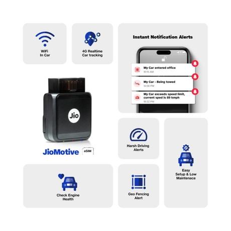 JioMotive (JCR 1440) - OBD DIY Plug and Play 4G GPS Tracker with High Speed Wifi Hotspot, Real-Time Location, Vehicle Health, Driving Behaviour Analysis, Anti-Tow Alert, Geofencing, Time fencing, Anti-theft Alert Accident Detection & SOS Feature-1