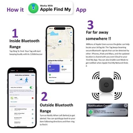 JioTag Air Red for iOS, Apple Find My Network Item Finder, Worldwide Tracking for Keys, Wallets, Luggage, Pets, Gadgets and more, 1+1 Year Battery, No SIM Needed, 120 db Sound, Bluetooth v5.3-3
