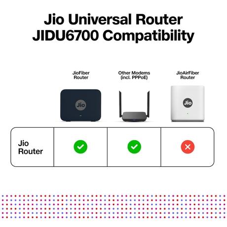 Jio AX3000 WiFi 6 Router, Up to 3000 Mbps Speed, Covers 1500 sq. ft., Supports 100+ Devices, PPPoE Compatible, Dual Band Gigabit-3