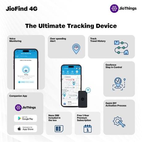 JioFind 4G GPS Tracker-1