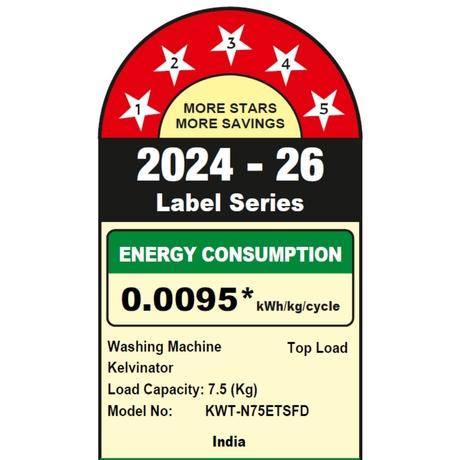 Kelvinator 7.5 kg Fully-Automatic Top Load Washing Machine, KWT-N75ETSFD, Dark Grey-13