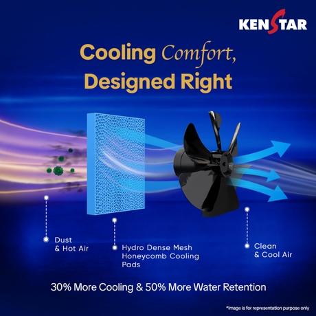 Kenstar Arc 3D 50L Tower Air Cooler, White & Black-5