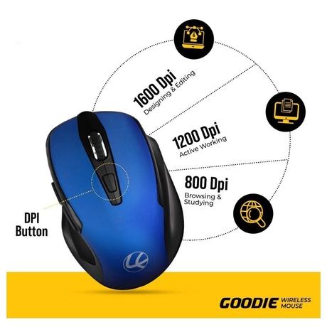 Lapcare Goodie Wireless Optical Mouse, Blue, LKWSBU6931-4
