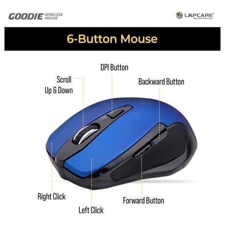 Lapcare Goodie Wireless Optical Mouse, Blue, LKWSBU6931-6