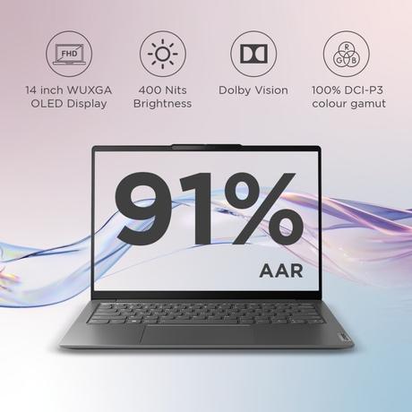 Len Yoga S6 15IN Laptop (16 GB RAM/1 TB SSD, Core i5-13500H 14 inch-35.5 cm OLED Display)-1
