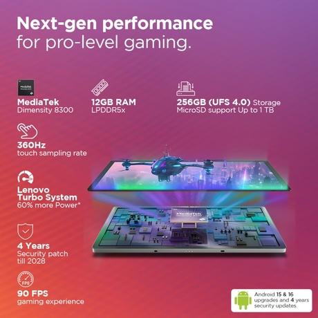Lenovo Idea Tab Pro 32.25 cm (12.7 inch) WiFi Tablet with Pen, 256 GB, 12 GB RAM, Luna Grey, ZAE40195IN-1