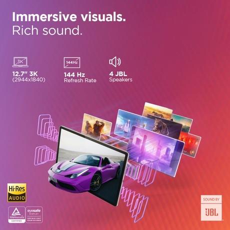 Lenovo Idea Tab Pro 32.25 cm (12.7 inch) WiFi Tablet with Pen, 256 GB, 12 GB RAM, Luna Grey, ZAE40195IN-2
