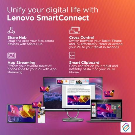 Lenovo Idea Tab Pro 32.25 cm (12.7 inch) WiFi Tablet with Pen, 256 GB, 12 GB RAM, Luna Grey, ZAE40195IN-5