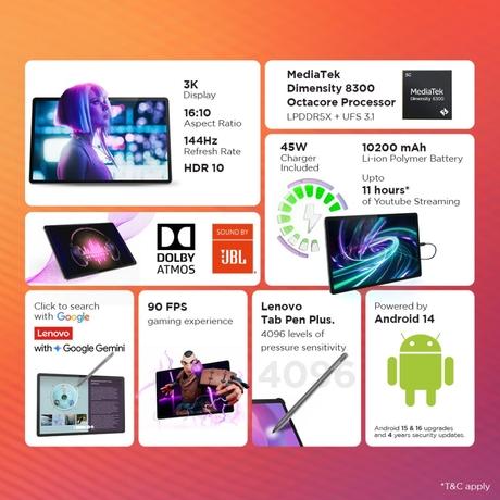 Lenovo Idea Tab Pro 32.25 cm (12.7 inch) WiFi Tablet with Pen, 256 GB, 12 GB RAM, Luna Grey, ZAE40195IN-6