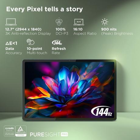 Lenovo Yoga Tab Plus 12.7インチ Lenovo - Yoga Tab Plus - 12.7