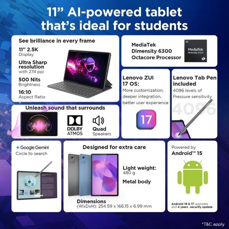Lenovo Idea Tab 27.94 cm (11 inch) WiFi + 5G Tablet with Pen, 256 GB, 8 GB RAM, Grey, ZAFM0706IN-8