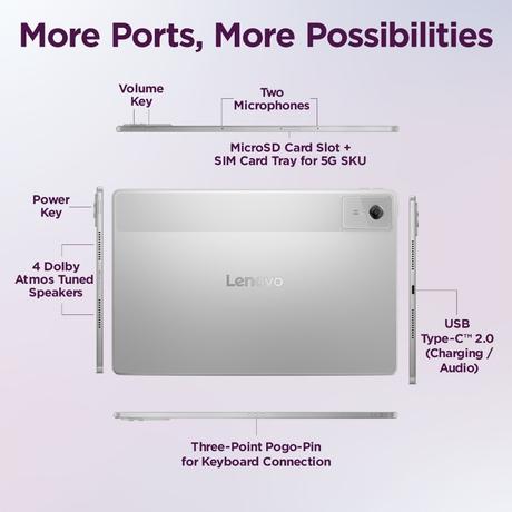Lenovo Idea Tab Plus 30.73 cm (12.1 inch) WiFi Tablet with Pen, 256 GB, 12 GB RAM, Cloud Grey, ZAG70923IN-6