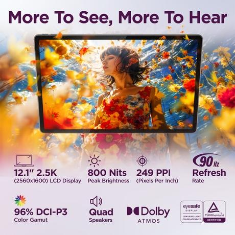 Lenovo Idea Tab Plus 30.73 cm (12.1 inch) WiFi + 5G Tablet with Pen, 256 GB, 12 GB RAM, Luna Grey, ZAGF0150IN-2