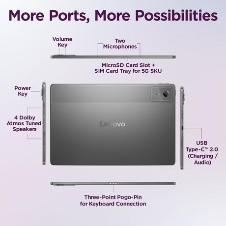 Lenovo Idea Tab Plus 30.73 cm (12.1 inch) WiFi + 5G Tablet with Pen, 256 GB, 12 GB RAM, Luna Grey, ZAGF0150IN-6