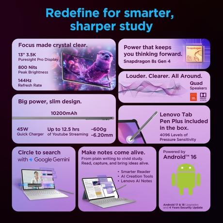 Lenovo Idea Tab Pro Gen 2 33.02 cm (13 inch) Wi-Fi Tablet with Pen, 256 GB, 8 GB RAM, Luna Grey, ZAHD0731IN-12