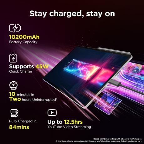 Lenovo Idea Tab Pro Gen 2 33.02 cm (13 inch) Wi-Fi Tablet with Pen, 256 GB, 8 GB RAM, Luna Grey, ZAHD0731IN-4