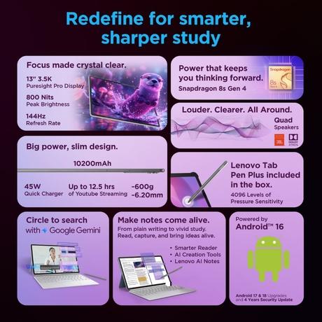 Lenovo Idea Tab Pro Gen 2 33.02 cm (13 inch) Wi-Fi Tablet with Pen, 256 GB, 12 GB RAM, Luna Grey, ZAHD0729IN-12