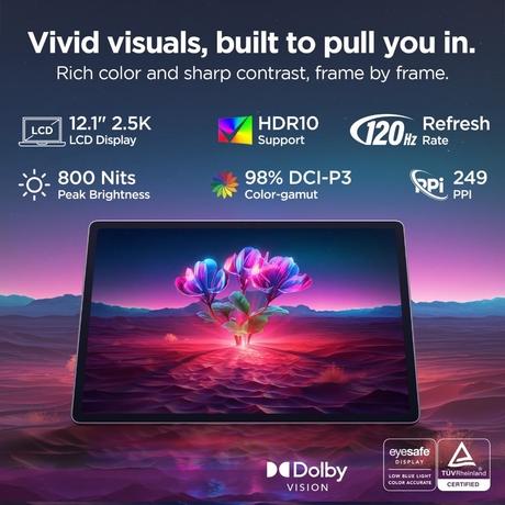 Lenovo Tab Plus Gen 2 30.73 cm (12.1 inch) Wi-Fi Tablet, 128 GB, 8 GB RAM, Celestial White, ZAHT0118IN-3