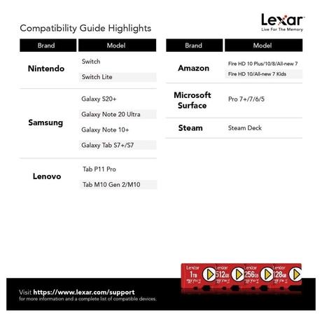 Lexar 128 GB Play Series microSDXC Memory Card-2