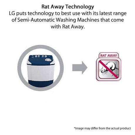 LG 8 kg Semi automatic, Roller Jet Pulsator, Wind jet Dry, 3+1 Washprograms, Rat Away feature, Burguandy, 5 star (P8030SRAZ)-13