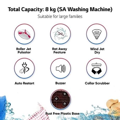 LG 8 kg Semi automatic, Roller Jet Pulsator, Wind jet Dry, 3+1 Washprograms, Rat Away feature, Burguandy, 5 star (P8030SRAZ)-2