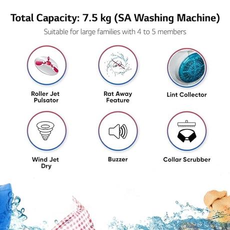 LG 7.5 Kg 5 Star Semi-Automatic Top Loading Washing Machine (P7525SPAZ, Purple, Roller Jet Pulsator)-1