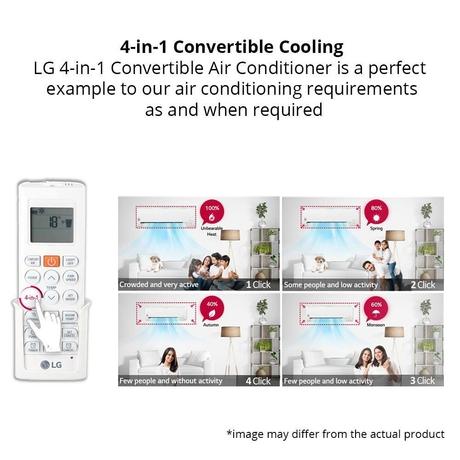 LG 1.5 Ton 5 Star LS-Q18MNZA Inverter Split AC-7