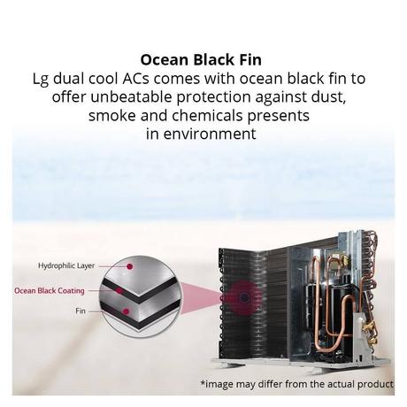 LG 1.5 Ton 5 Star LS-Q18MNZA Inverter Split AC-8