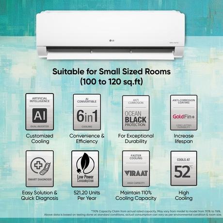 LG 1 Ton 3 Star 6 in 1 Convertible Inverter Split AC, TS-Q12YNXE (Viraat Mode, Smart Diagnosis System, 100% Copper, 2024 Launch)-3