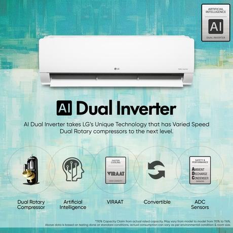 LG 1 Ton 3 Star 6 in 1 Convertible Inverter Split AC, TS-Q12YNXE (Viraat Mode, Smart Diagnosis System, 100% Copper, 2024 Launch)-4